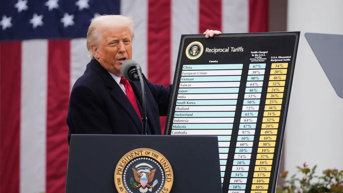 US-Präsident Trump - Zölle