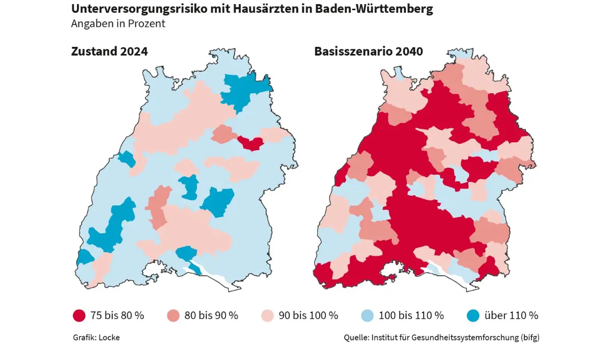 Barmer Baden-Württemberg Hausarzt-Analyse 2026