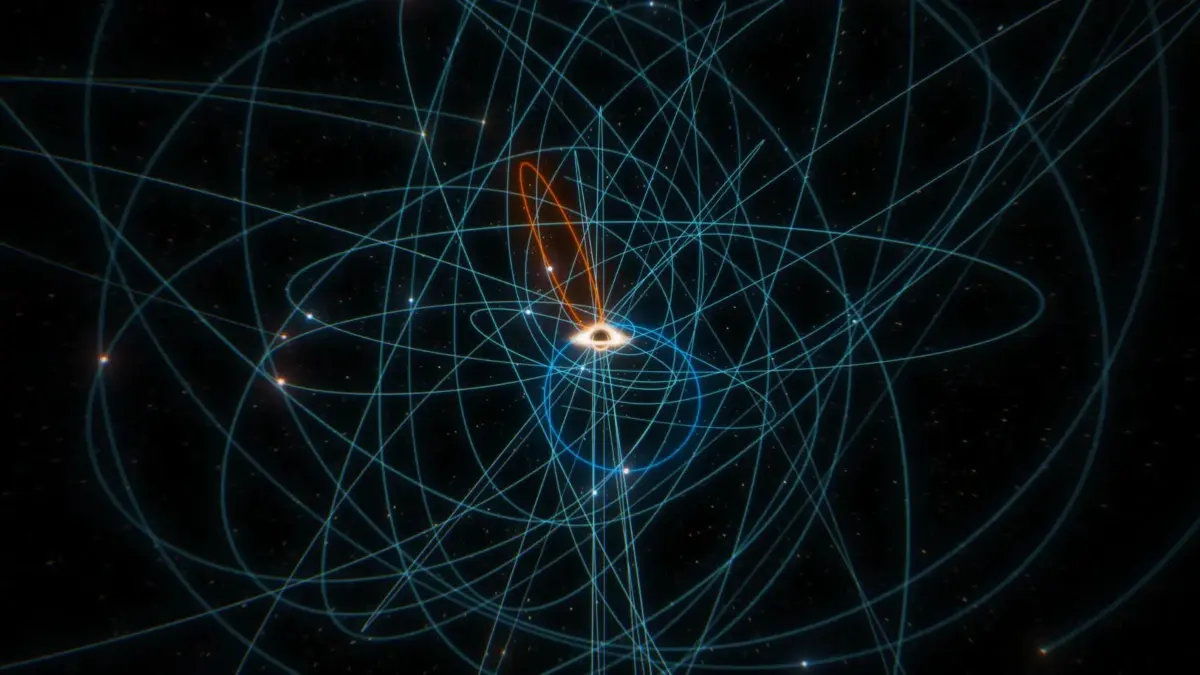 Das Bild zeigt alle bekannten Sterne im Zentrum der Galaxie, die das zentrale massereiche schwarze Loch Sgr A* umkreisen. Der zentrale Bereich wird von jungen, heißen Sternen (blau) und einigen kühleren Sternen (orange/rot) dominiert. Der neu entdeckte Stern S301 nähert sich Sgr A* auf seiner stark elliptischen Umlaufbahn (rot) sehr stark an – auf eine Distanz, der jener zwischen Sonne und Saturn entspricht. Sgr A* selbst ist von heißem Plasma umgeben, dessen Licht durch das schwarze Loch und dessen stark konzentrierte Schwerkraft gekrümmt wird.
